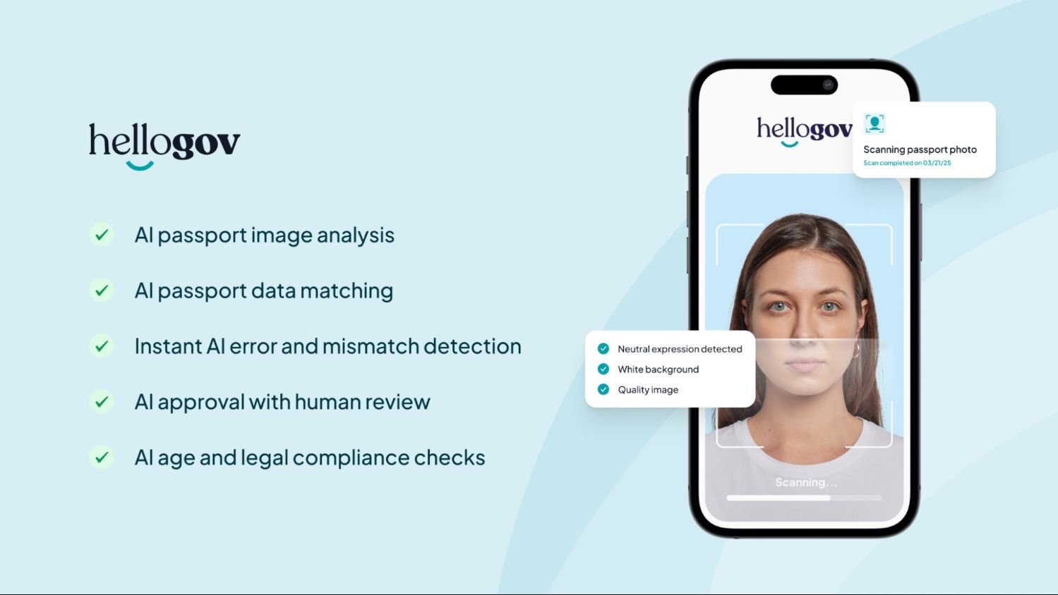 Graphic showing HelloGov’s mobile app scanning a customer photo to confirm it meets passport requirements for neutral expression, white background, and image quality. To the left is a list of features: AI passport image analysis, AI passport data matching, instant AI error and mismatch detection, and AI age and legal compliance checks.