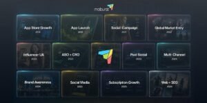 Moburst Campaign Portfolio and Client Work Across Global Digital Marketing Execution for Major Brands